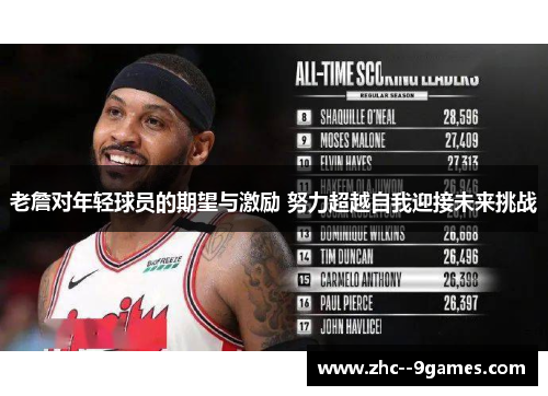 老詹对年轻球员的期望与激励 努力超越自我迎接未来挑战