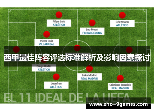 西甲最佳阵容评选标准解析及影响因素探讨