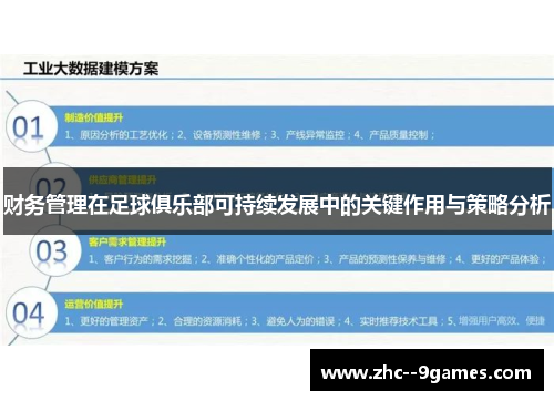 财务管理在足球俱乐部可持续发展中的关键作用与策略分析