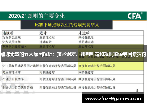 点球无效的五大原因解析：技术误差、裁判判罚和规则解读等因素探讨