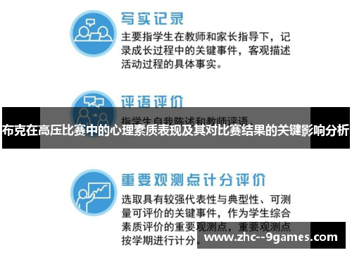 布克在高压比赛中的心理素质表现及其对比赛结果的关键影响分析
