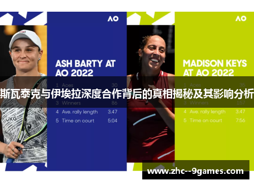 斯瓦泰克与伊埃拉深度合作背后的真相揭秘及其影响分析