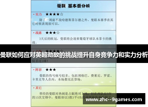 曼联如何应对英超劲敌的挑战提升自身竞争力和实力分析