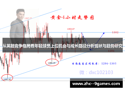 从英超竞争格局看年轻球员上位机会与成长路径分析现状与趋势研究
