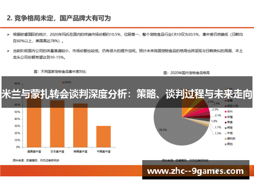米兰与蒙扎转会谈判深度分析：策略、谈判过程与未来走向