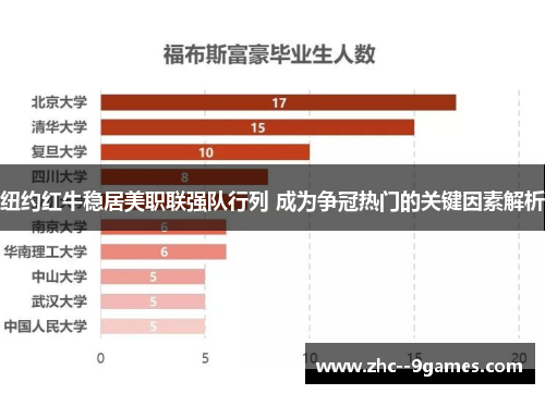 纽约红牛稳居美职联强队行列 成为争冠热门的关键因素解析