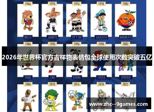 2026年世界杯官方吉祥物表情包全球使用次数突破五亿